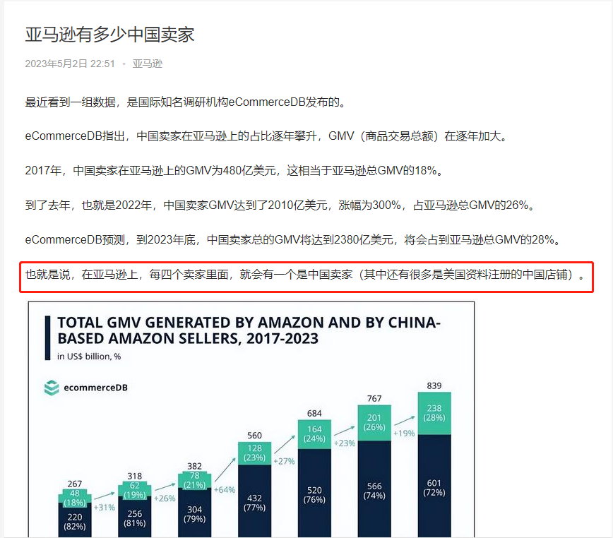 2023亚马逊新卖家